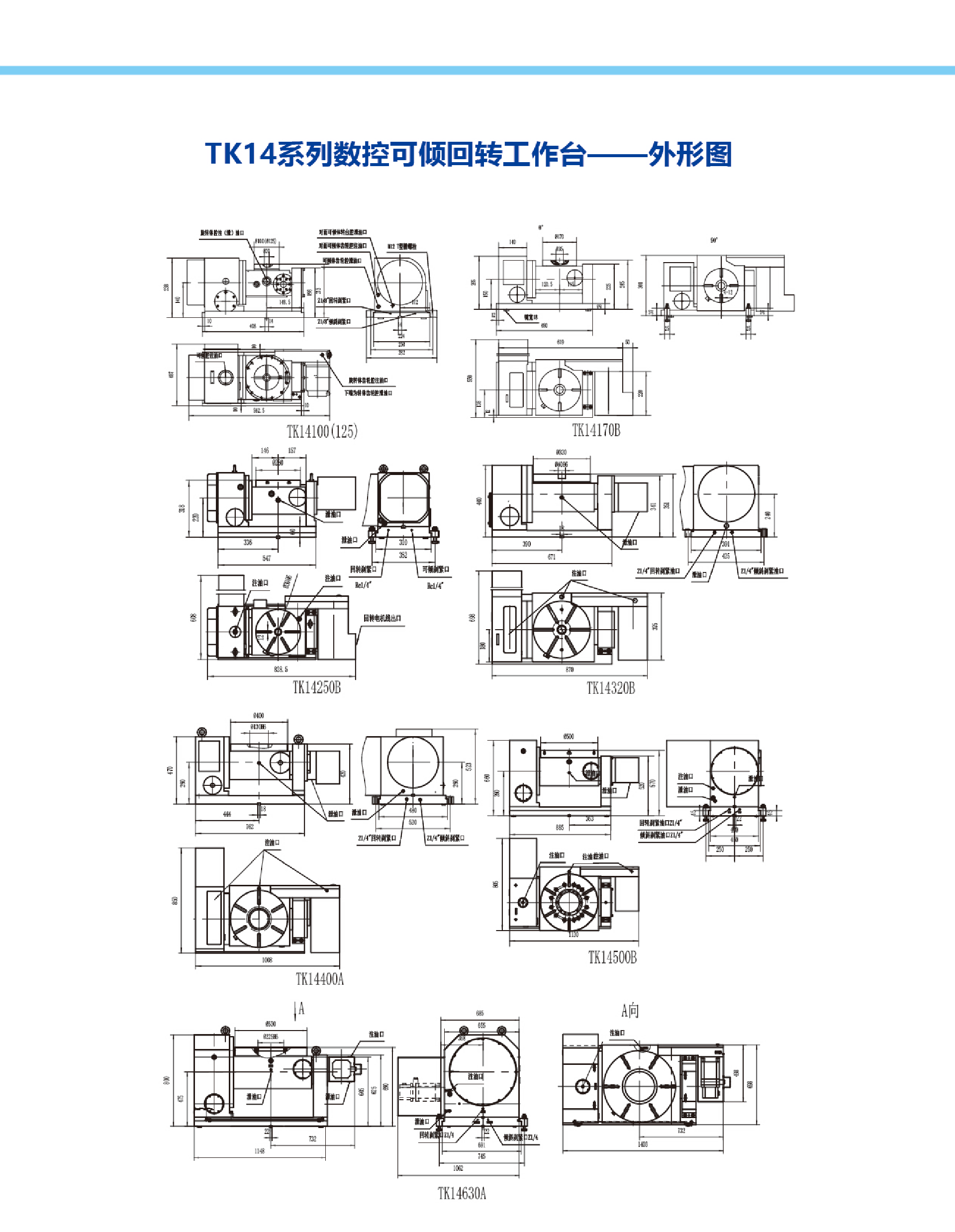 TK14系列數(shù)控可傾回轉(zhuǎn)工作臺2.png