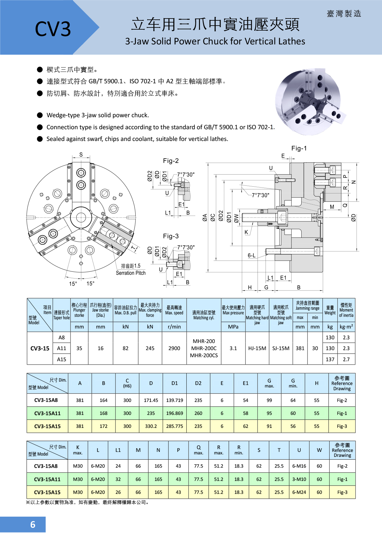 4.CV立車用三爪中實液壓卡盤.jpg